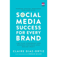 Image of Sosial Media Success For Every Brand